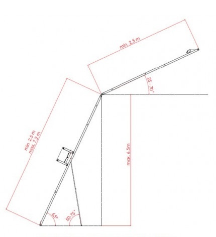 euroscaffold-ladderlift-voor-zonnepanelen (7)